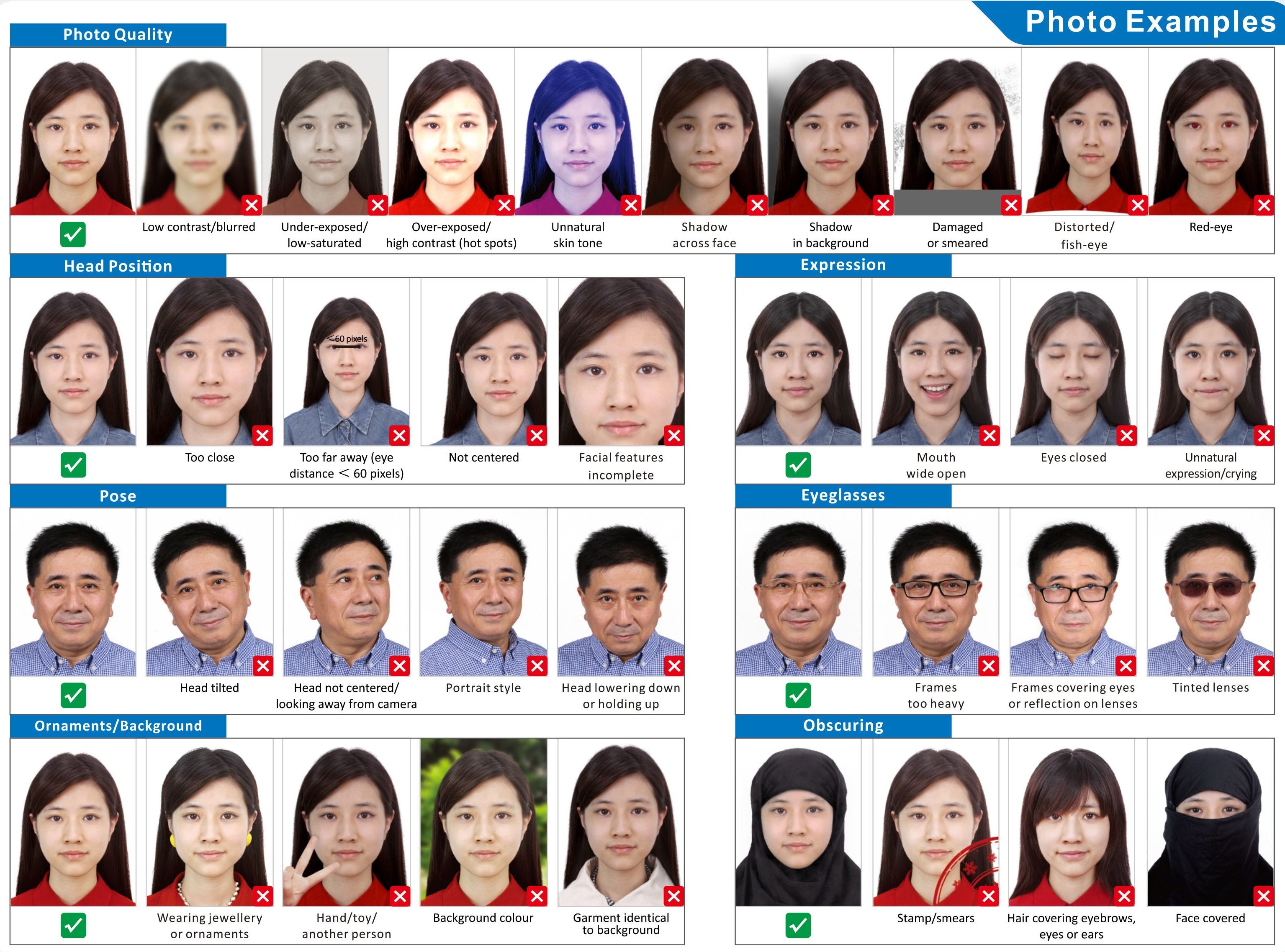 Photo Requirements for Chinese Visa Application-News