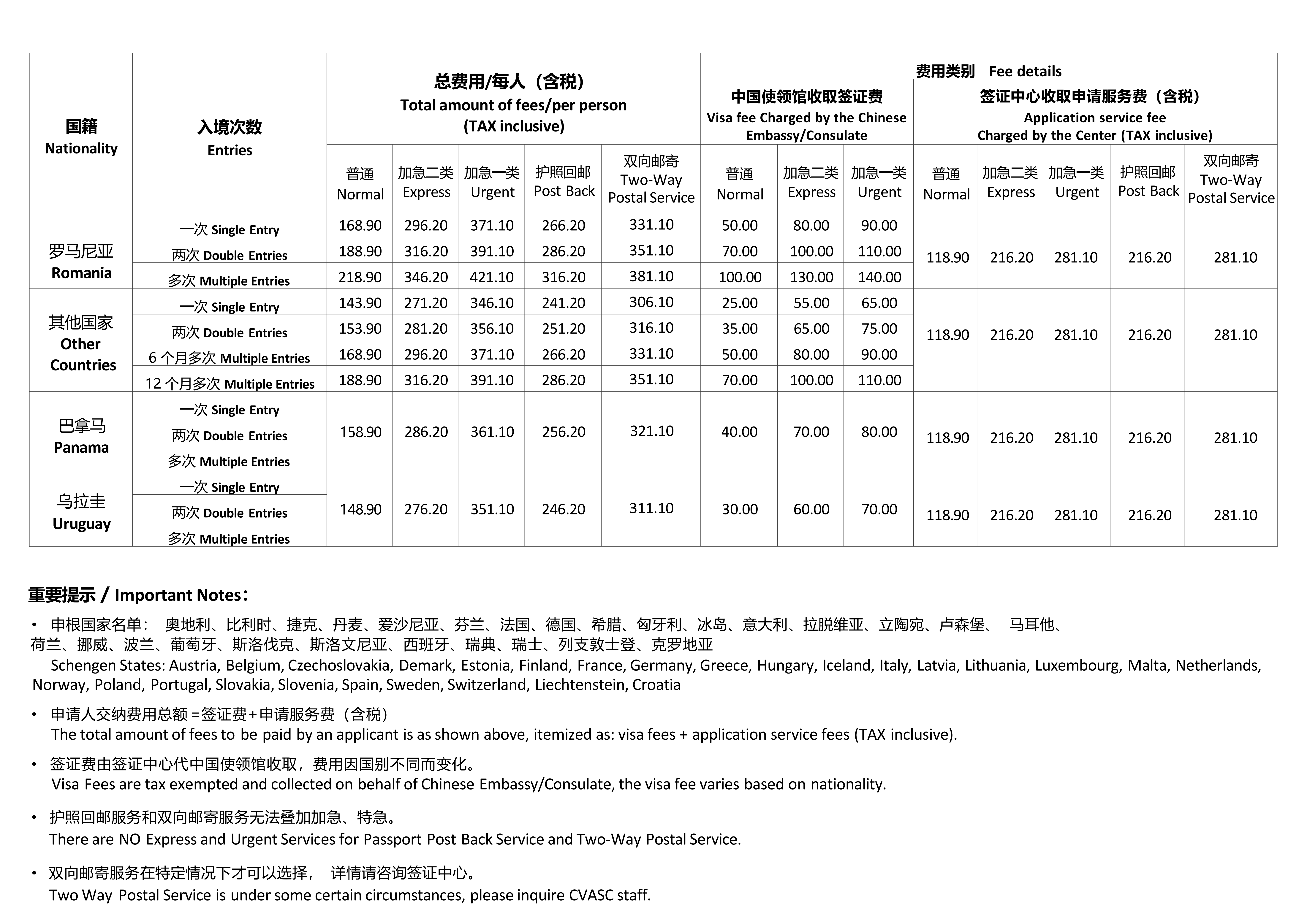 visa fee2